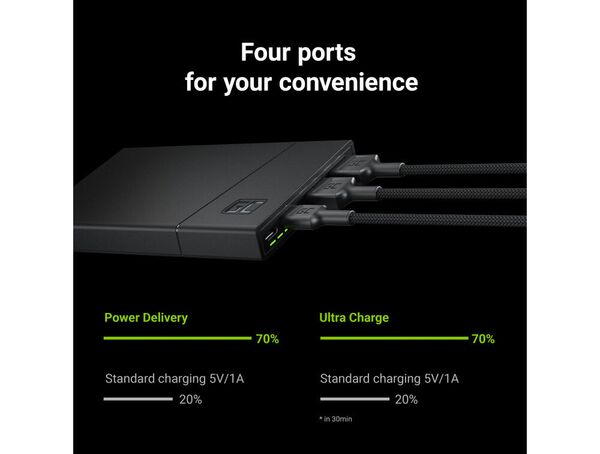 Power Bank Green Cell PowerPlay10 10000mAh USB-C 18W PD and 2x USB-A