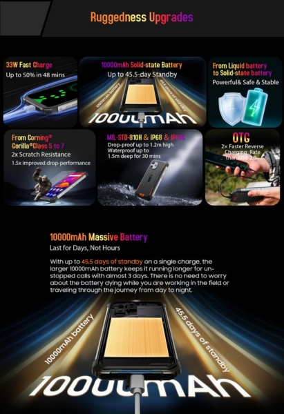 BV8900 10.000 mAh batteri