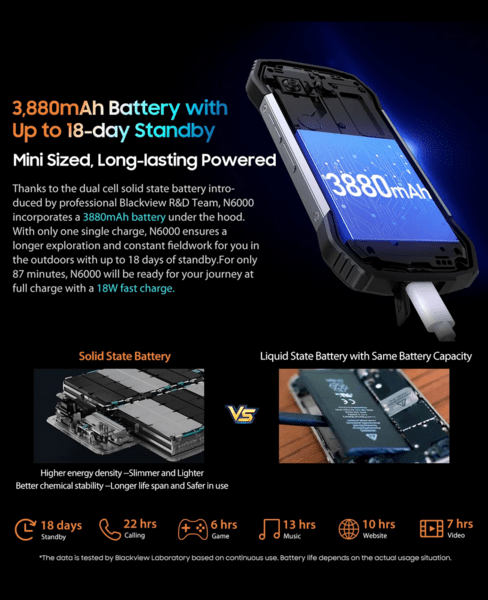 Blackview N6000 robust telefon batteri