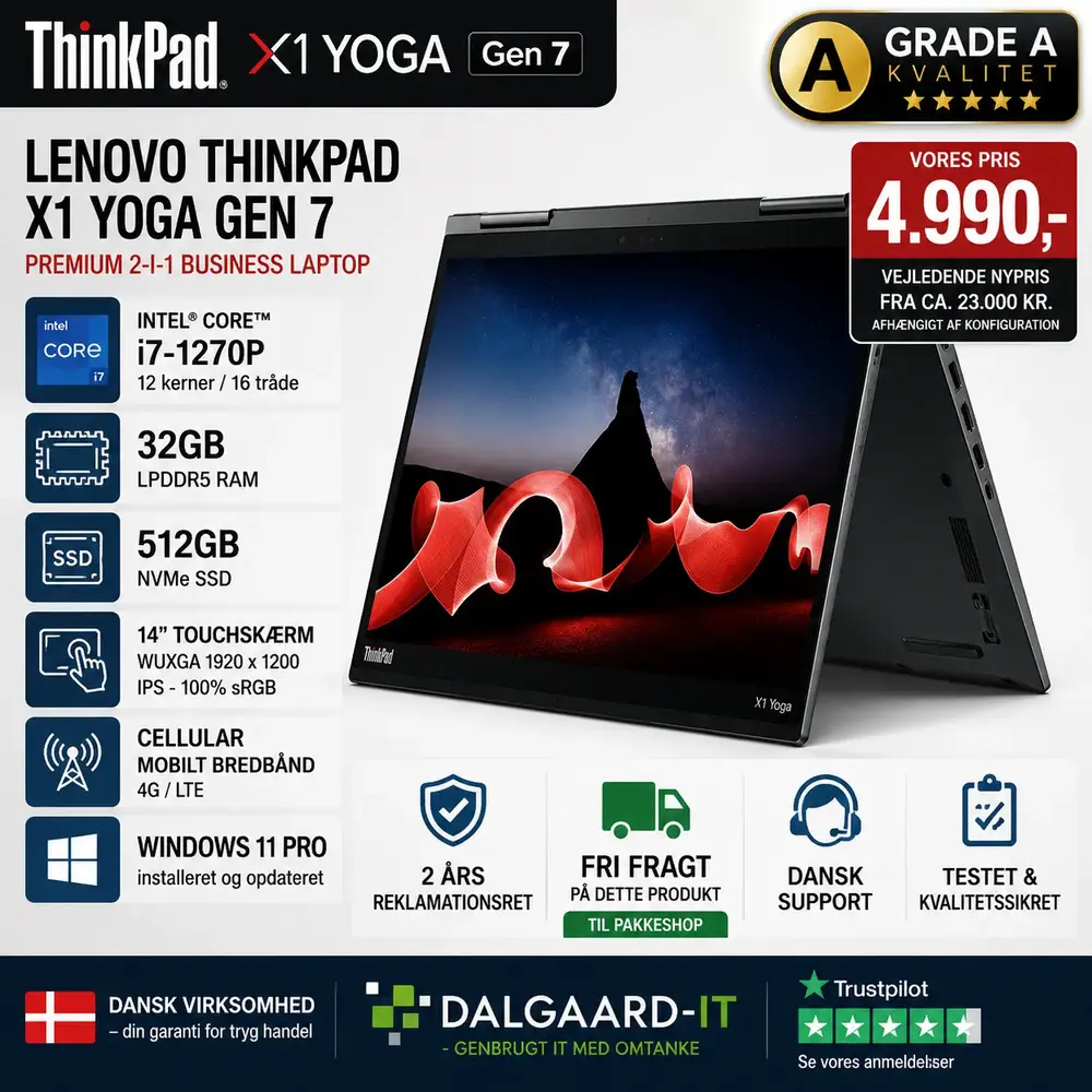 Lenovo ThinkPad X1 Yoga Gen 7 i7 32GB 512GB Cellular Grade A